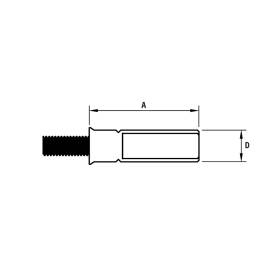 CLIGNOTANTS FEU STOP CONERO HIGHSIDER - 254-033