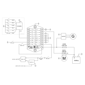 MOTOGADGET M-BUTTON