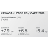 COLLECTEUR KAWASAKI Z900RS 18-19 / AKRAPOVIC 