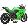 Silencieux Kawasaki Ninja 250R - SC Project Oval Noir