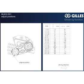 COMMANDES RECULÉES DUCATI PANIGALE V4 R - GILLES TOOLING - MUE2-D01