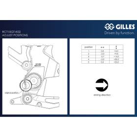 COMMANDES RECULÉES KAWASAKI Z900 RS - GILLES TOOLING - RCT10GT-K02