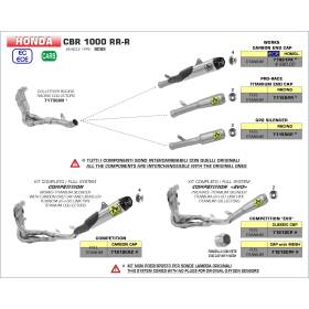 Ligne complète Honda CBR1000RR-R / Arrow