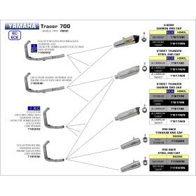 Silencieux Yamaha Tracer 700 / X-Kone Arrow 71817XKI