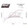 Silencieux carbone Suzuki GSXR1000/R - SC Project SC1-R S16-T91C