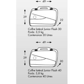 Valises Hepco-Becker JUNIOR FLASH