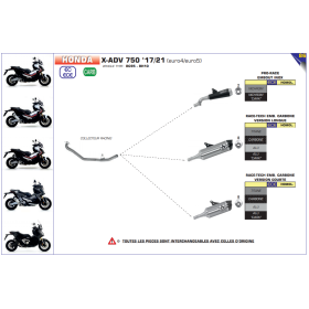 Silencieux Honda X-ADV - Arrow 71864PRI