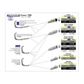 Silencieux Yamaha Tracer 700 - Arrow Thunder Dark/Carbone