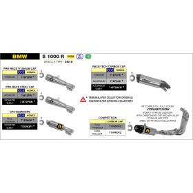 Silencieux noir BMW S1000R 2017-2020 / Race-Tech Arrow 71872AKN