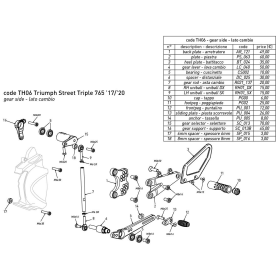 COMMANDES RECULÉES BONAMICI TRIUMPH STREET TRIPLE 765 S / R / RS 2017-2020