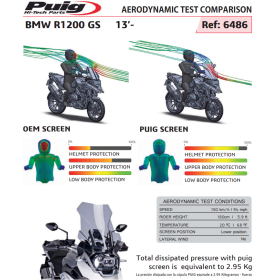 Bulle Touring moto BMW R1250GS - Puig 6486