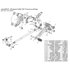 COMMANDES RECULÉES BONAMICI MV AGUSTA F4 / BRUTALE SELECTION INVERSEE - MV01R