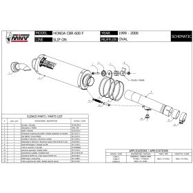 Silencieux carbone homologué MIVV H.008.L3 / Honda CBR600F 1999-2000