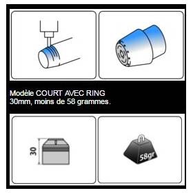 Embouts de guidon courts BMW R1200 R 2015-