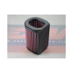 Filtre à air DNA FJR1300 2003-2013