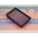 Filtre à air DNA R1200GS / R1250GS