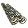 Ohlins ressorts de fourche mt 09 (2014-2020)