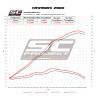 Silencieux homologué Kawasaki Z900 A2 2020-2024 /SC Project K25C-T36TR