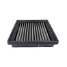 FILTRE À AIR HAUTE PERFORMANCE SPRINT FILTER - BMW R12 / R12 Nine T / R12 G/S - PM213
