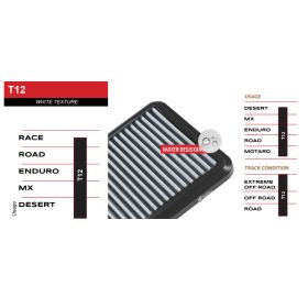 Sprint filter T12 CRF1100L Africa Twin (2024-) Unit Garage PM204T12