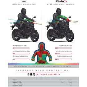 Bulle YAMAHA MT-07 2025 - New Generation Touring Puig 22413