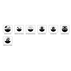 Protection réservoir KAWASAKI NINJA 650, Z650 - PRO 2 Puig 22539