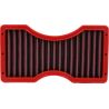 Filtre à Air Haute Performance BMC - Moto Guzzi V100 Mandello / Stelvio - FM01199