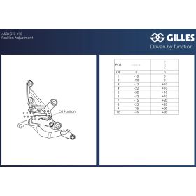 Commandes Reculées Gilles Tooling AS31GT3 - Yamaha R9 (2025+) - AS31GT3-Y18-B