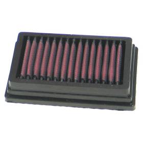 filtre à air K&N R NINE T 2014-2017