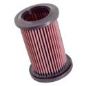filtre à air Ducati Hypermotard 1100-796 / KN Filters